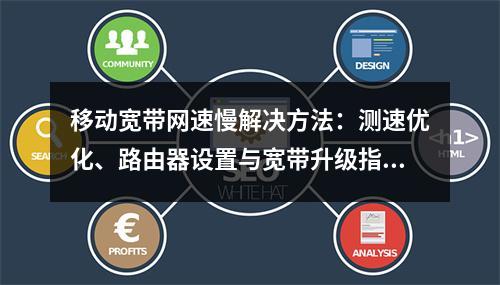 移动宽带网速慢解决方法：测速优化、路由器设置与宽带升级指南