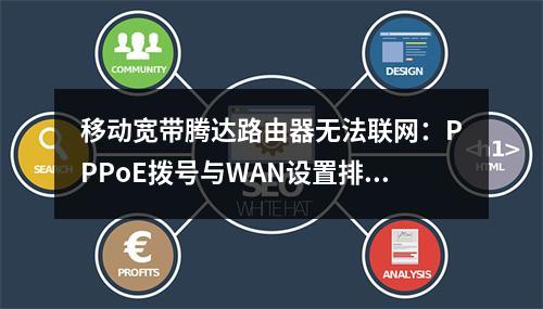 移动宽带腾达路由器无法联网：PPPoE拨号与WAN设置排障