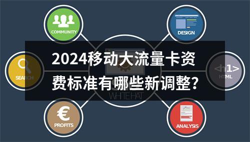 2024移动大流量卡资费标准有哪些新调整？