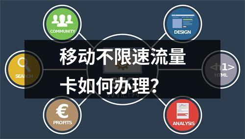 移动不限速流量卡如何办理？