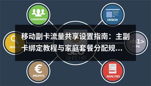 移动副卡流量共享设置指南：主副卡绑定教程与家庭套餐分配规则