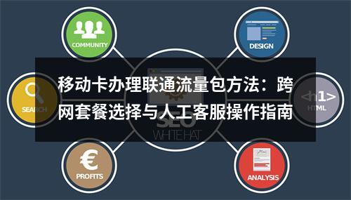 移动卡办理联通流量包方法：跨网套餐选择与人工客服操作指南