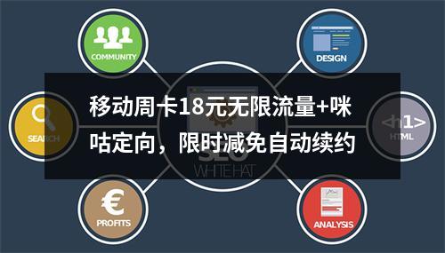 移动周卡18元无限流量+咪咕定向，限时减免自动续约
