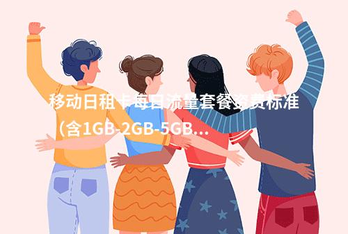 移动日租卡每日流量套餐资费标准（含1GB-2GB-5GB选项）