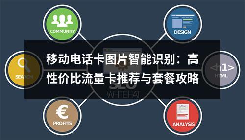 移动电话卡图片智能识别：高性价比流量卡推荐与套餐攻略