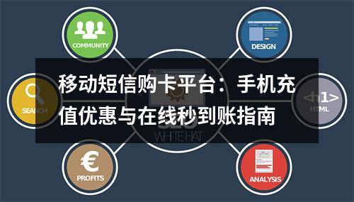 移动短信购卡平台：手机充值优惠与在线秒到账指南