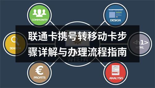 联通卡携号转移动卡步骤详解与办理流程指南