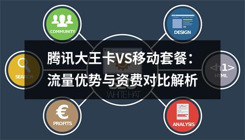 腾讯大王卡VS移动套餐：流量优势与资费对比解析