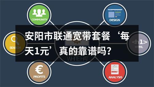 安阳市联通宽带套餐‘每天1元’真的靠谱吗？