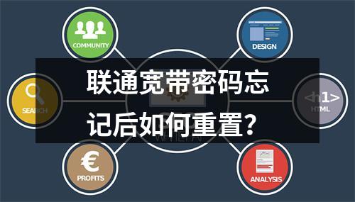 联通宽带密码忘记后如何重置？