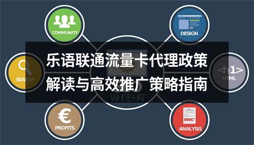 乐语联通流量卡代理政策解读与高效推广策略指南