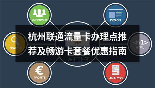 杭州联通流量卡办理点推荐及畅游卡套餐优惠指南