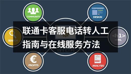 联通卡客服电话转人工指南与在线服务方法