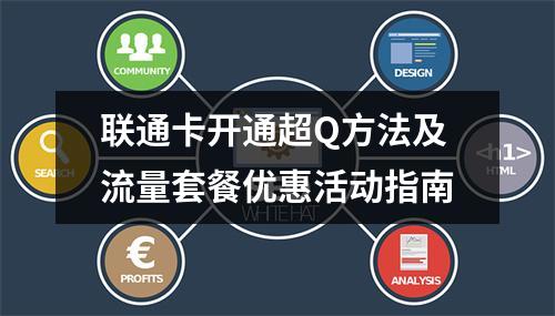 联通卡开通超Q方法及流量套餐优惠活动指南