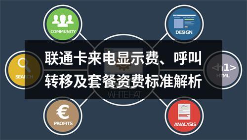 联通卡来电显示费、呼叫转移及套餐资费标准解析