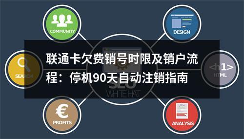联通卡欠费销号时限及销户流程：停机90天自动注销指南