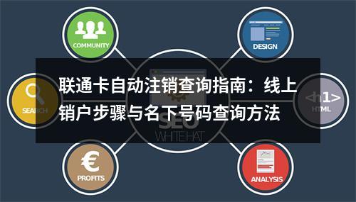 联通卡自动注销查询指南：线上销户步骤与名下号码查询方法