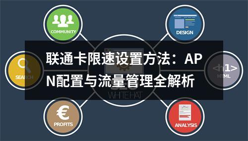 联通卡限速设置方法：APN配置与流量管理全解析