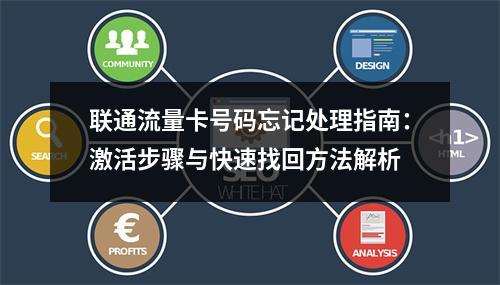 联通流量卡号码忘记处理指南：激活步骤与快速找回方法解析