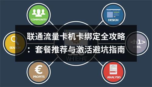 联通流量卡机卡绑定全攻略：套餐推荐与激活避坑指南