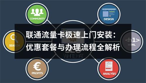 联通流量卡极速上门安装：优惠套餐与办理流程全解析