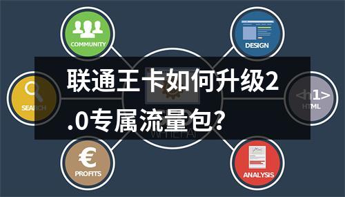 联通王卡如何升级2.0专属流量包？