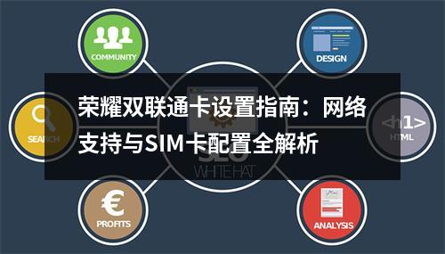 荣耀双联通卡设置指南：网络支持与SIM卡配置全解析