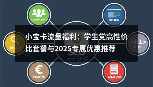 小宝卡流量福利：学生党高性价比套餐与2025专属优惠推荐