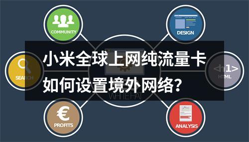 小米全球上网纯流量卡如何设置境外网络？