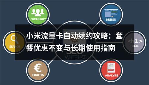小米流量卡自动续约攻略：套餐优惠不变与长期使用指南