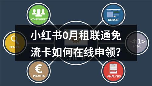 小红书0月租联通免流卡如何在线申领？