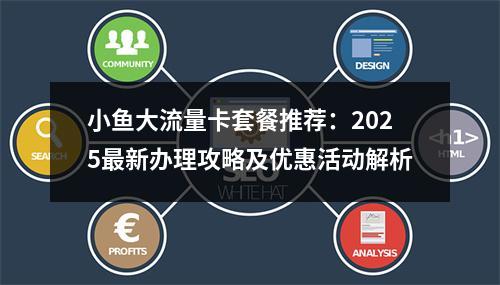小鱼大流量卡套餐推荐：2025最新办理攻略及优惠活动解析