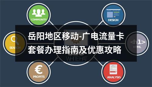 岳阳地区移动-广电流量卡套餐办理指南及优惠攻略