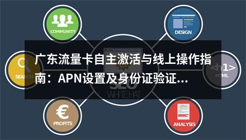 广东流量卡自主激活与线上操作指南：APN设置及身份证验证步骤