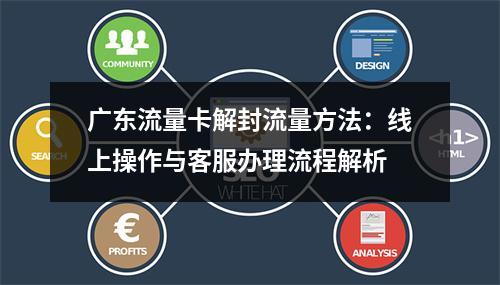 广东流量卡解封流量方法：线上操作与客服办理流程解析