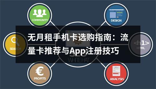 无月租手机卡选购指南：流量卡推荐与App注册技巧