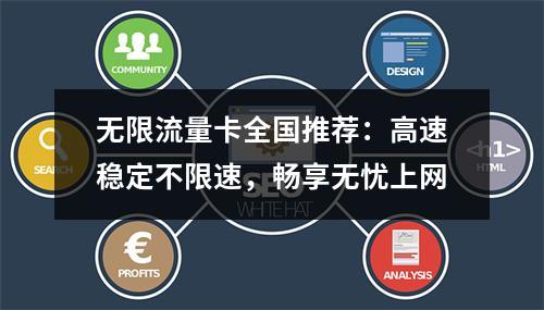无限流量卡全国推荐：高速稳定不限速，畅享无忧上网