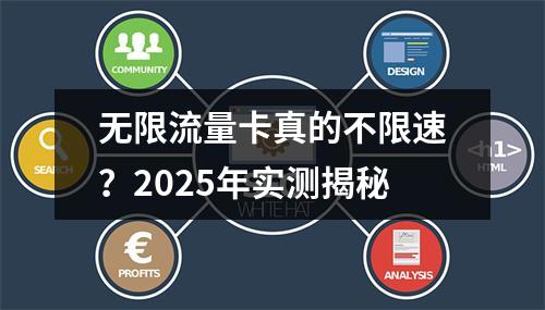 无限流量卡真的不限速？2025年实测揭秘
