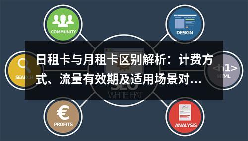 日租卡与月租卡区别解析：计费方式、流量有效期及适用场景对比
