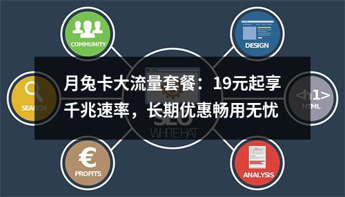 月兔卡大流量套餐：19元起享千兆速率，长期优惠畅用无忧