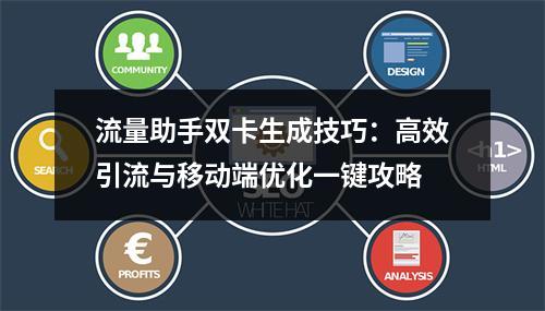 流量助手双卡生成技巧：高效引流与移动端优化一键攻略