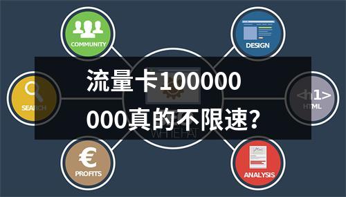 流量卡100000000真的不限速？