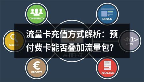 流量卡充值方式解析：预付费卡能否叠加流量包？