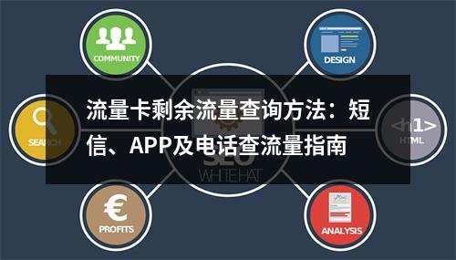 流量卡剩余流量查询方法：短信、APP及电话查流量指南