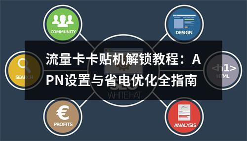 流量卡卡贴机解锁教程：APN设置与省电优化全指南