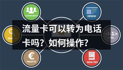 流量卡可以转为电话卡吗？如何操作？