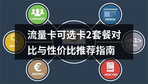 流量卡可选卡2套餐对比与性价比推荐指南