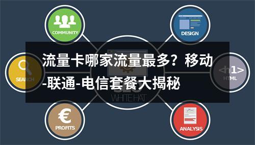 流量卡哪家流量最多？移动-联通-电信套餐大揭秘