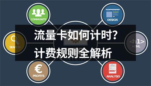 流量卡如何计时？计费规则全解析