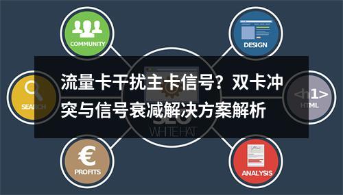 流量卡干扰主卡信号？双卡冲突与信号衰减解决方案解析